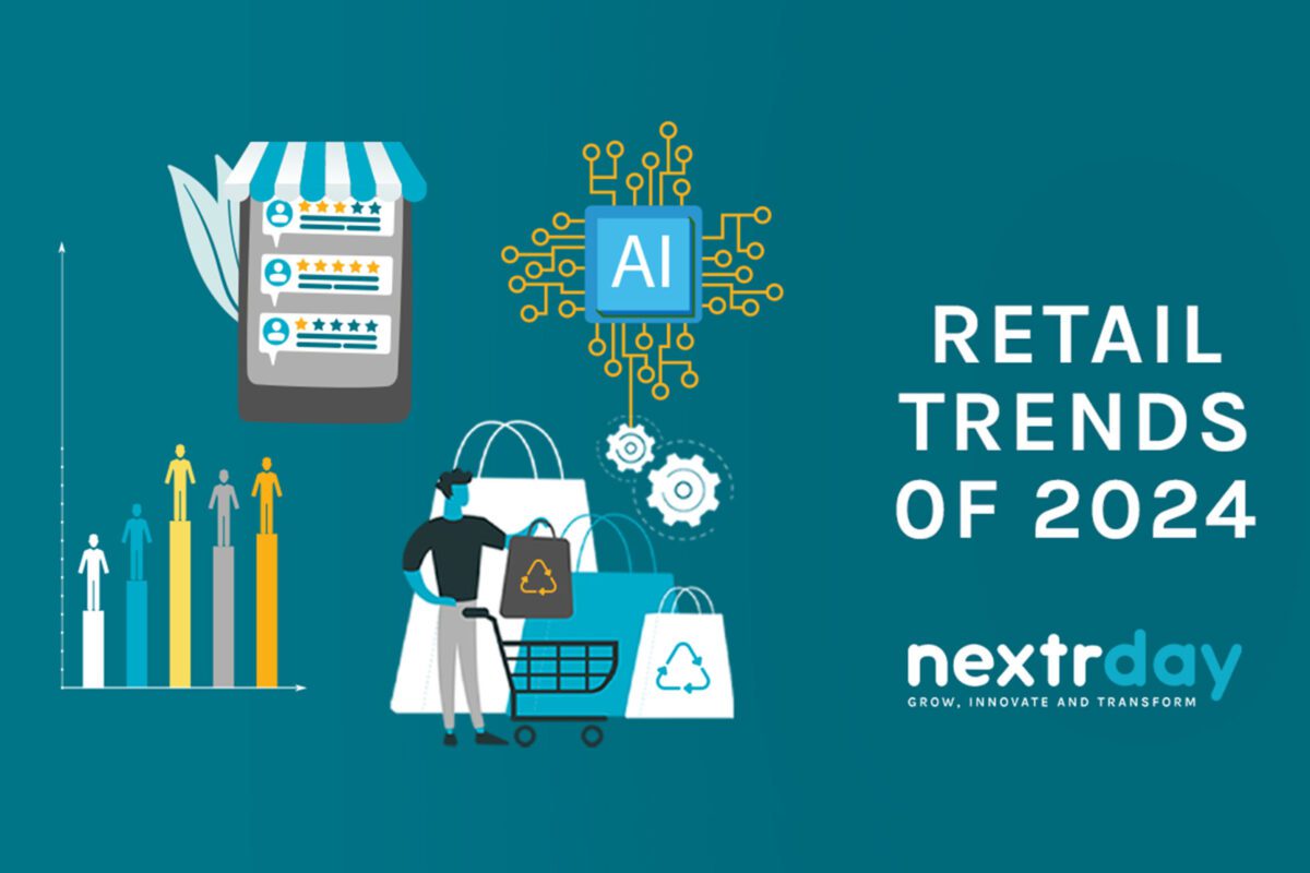 Retail Trends of 2024